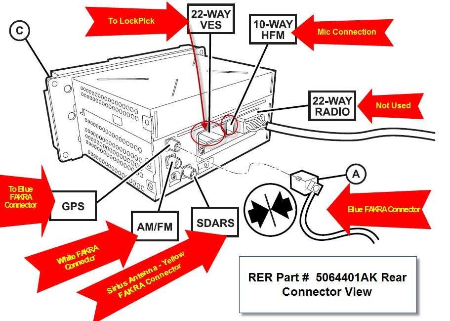 Uconnect 430n RHB Wiring Diagram For Easy Installation