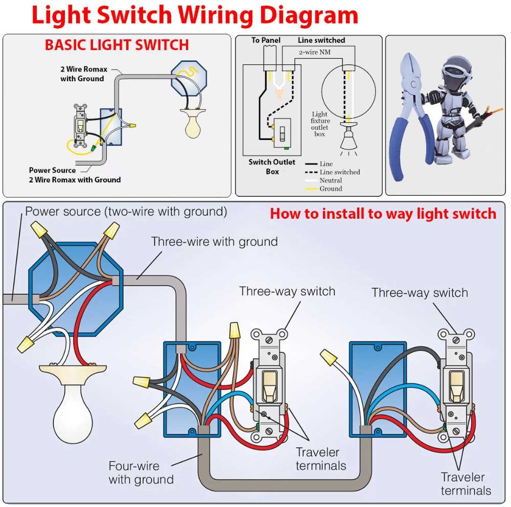 Ultimate Kitchen Grid Switch Wiring Diagram Guide Step by Step 