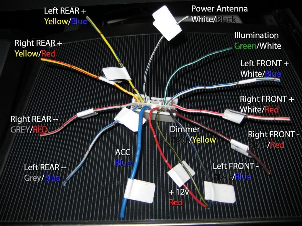 Understand Aftermarket Radio Wiring Harness Diagram WIREGRAM