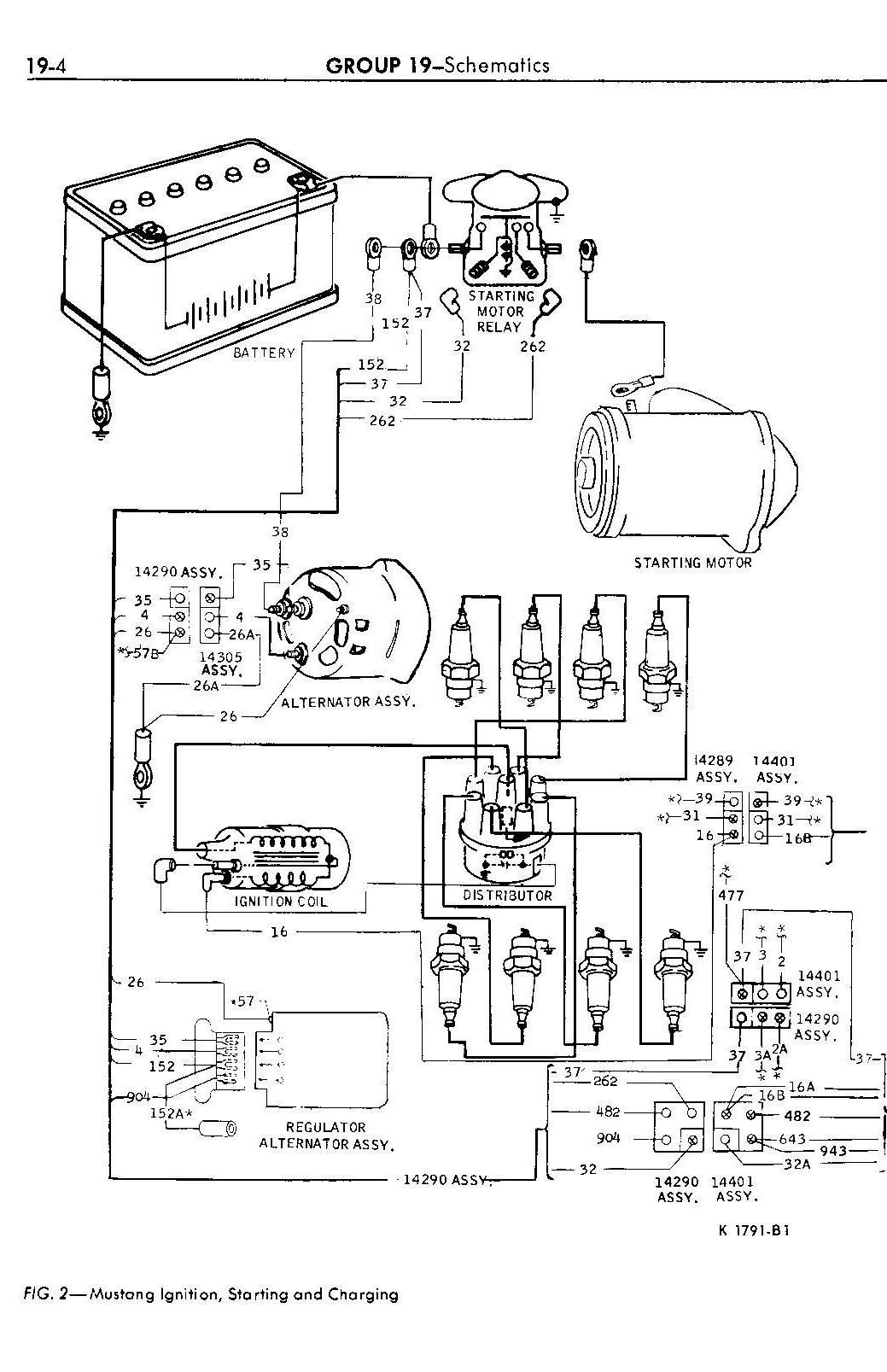 Understand The Neutral Safety Switch Wiring Diagram WIREGRAM