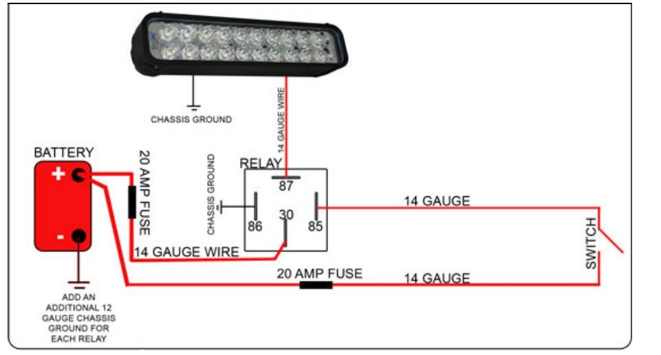 Understanding 2 Wire Led Light Bar Wiring Diagrams Moo Wiring