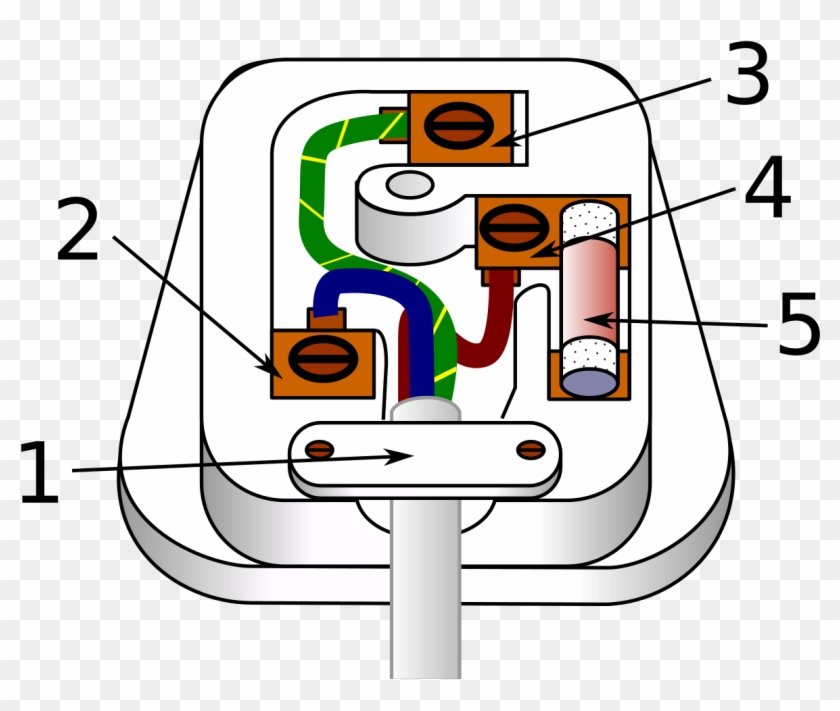 Understanding 3 Phase Plug Wiring Diagrams Moo Wiring