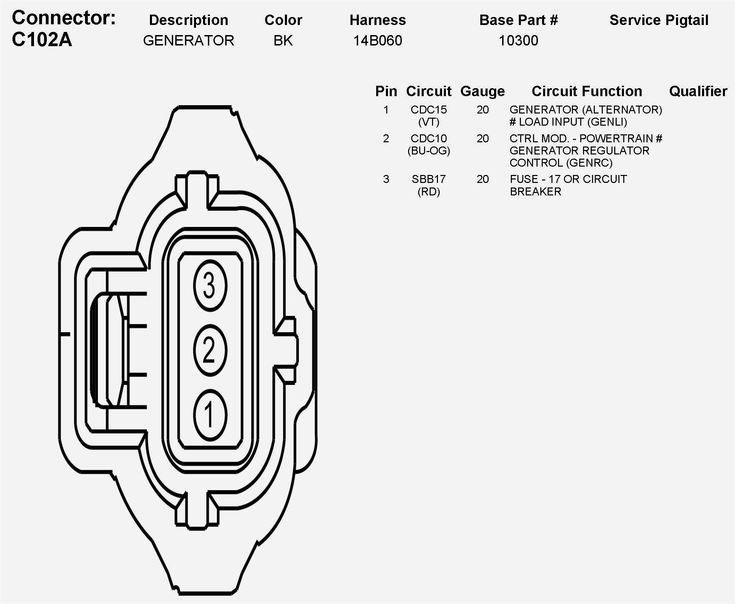 Understanding 3 Wire Nissan Alternator Wiring Diagram Moo Wiring