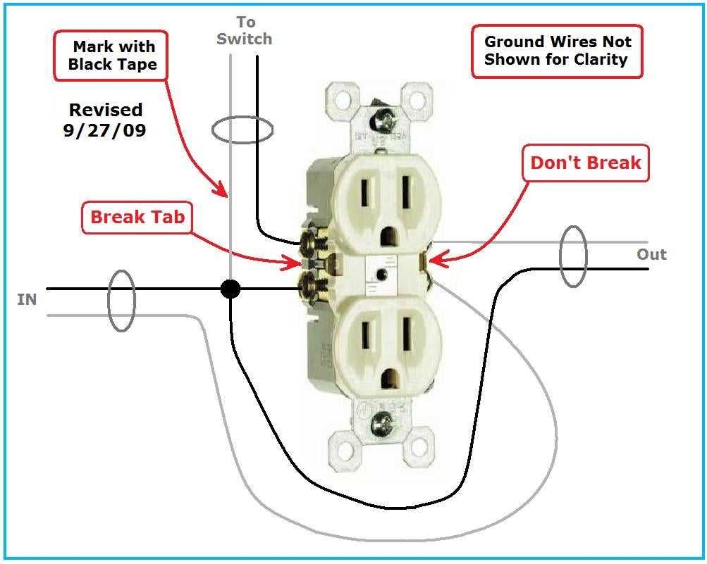 Understanding AC Plug Wiring Diagram And Guidelines