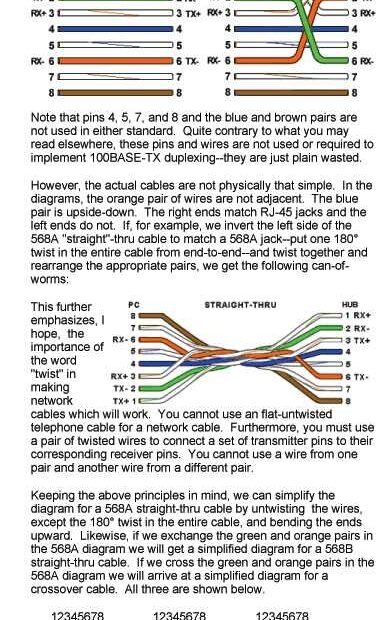 Understanding Cat 5 Wiring A Complete Diagram