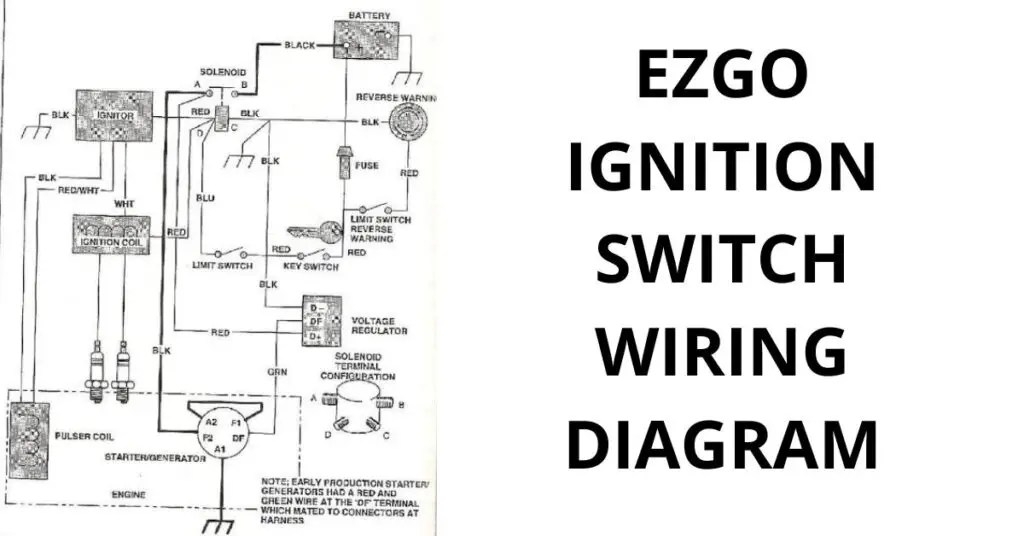 Understanding Ezgo Txt Ignition Switch Wiring Diagram Moo Wiring