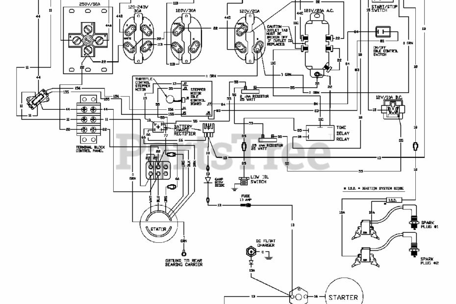 Understanding Generac Generator Wiring Diagrams Moo Wiring