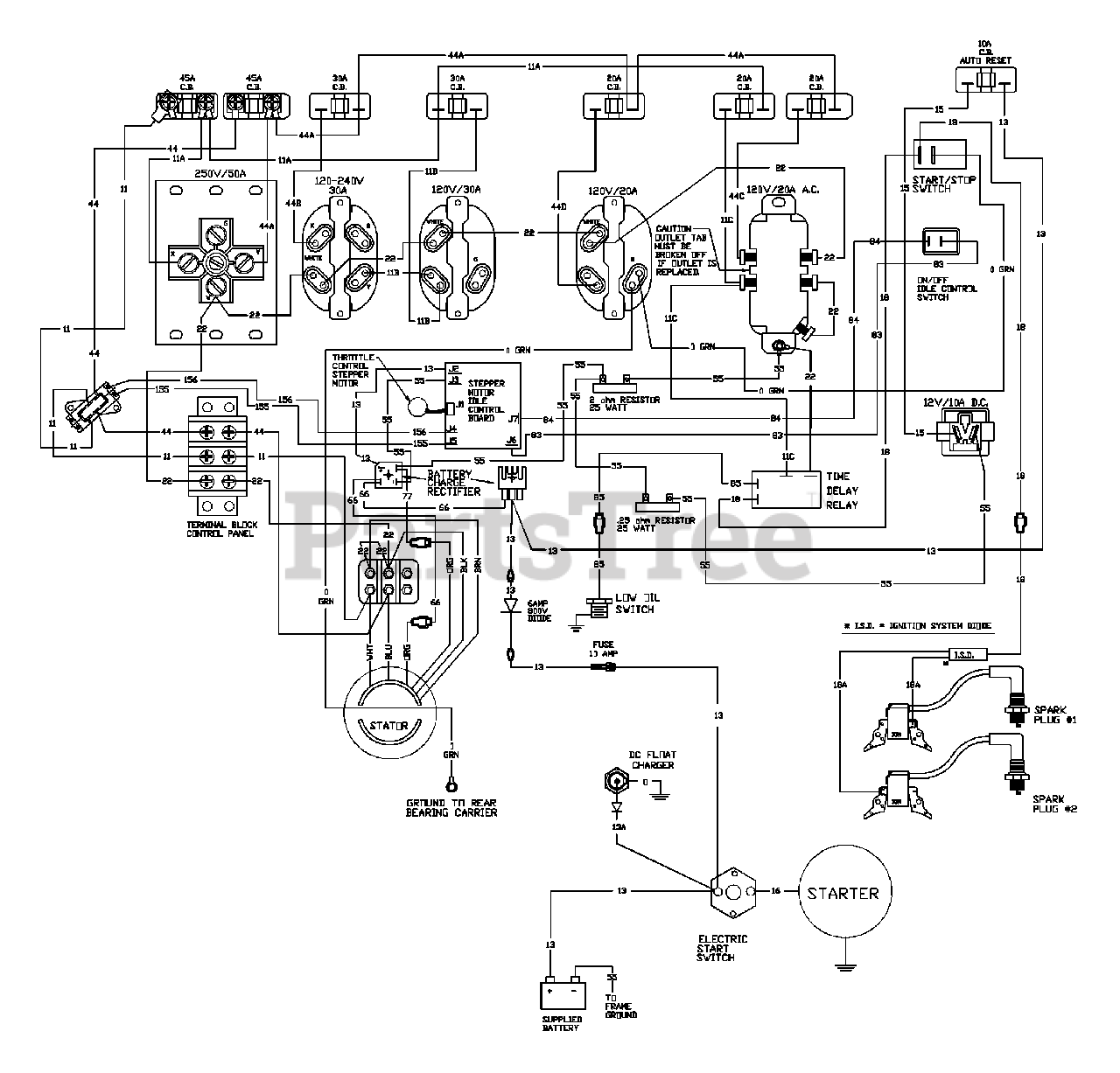 Understanding Generac Generator Wiring Diagrams Moo Wiring