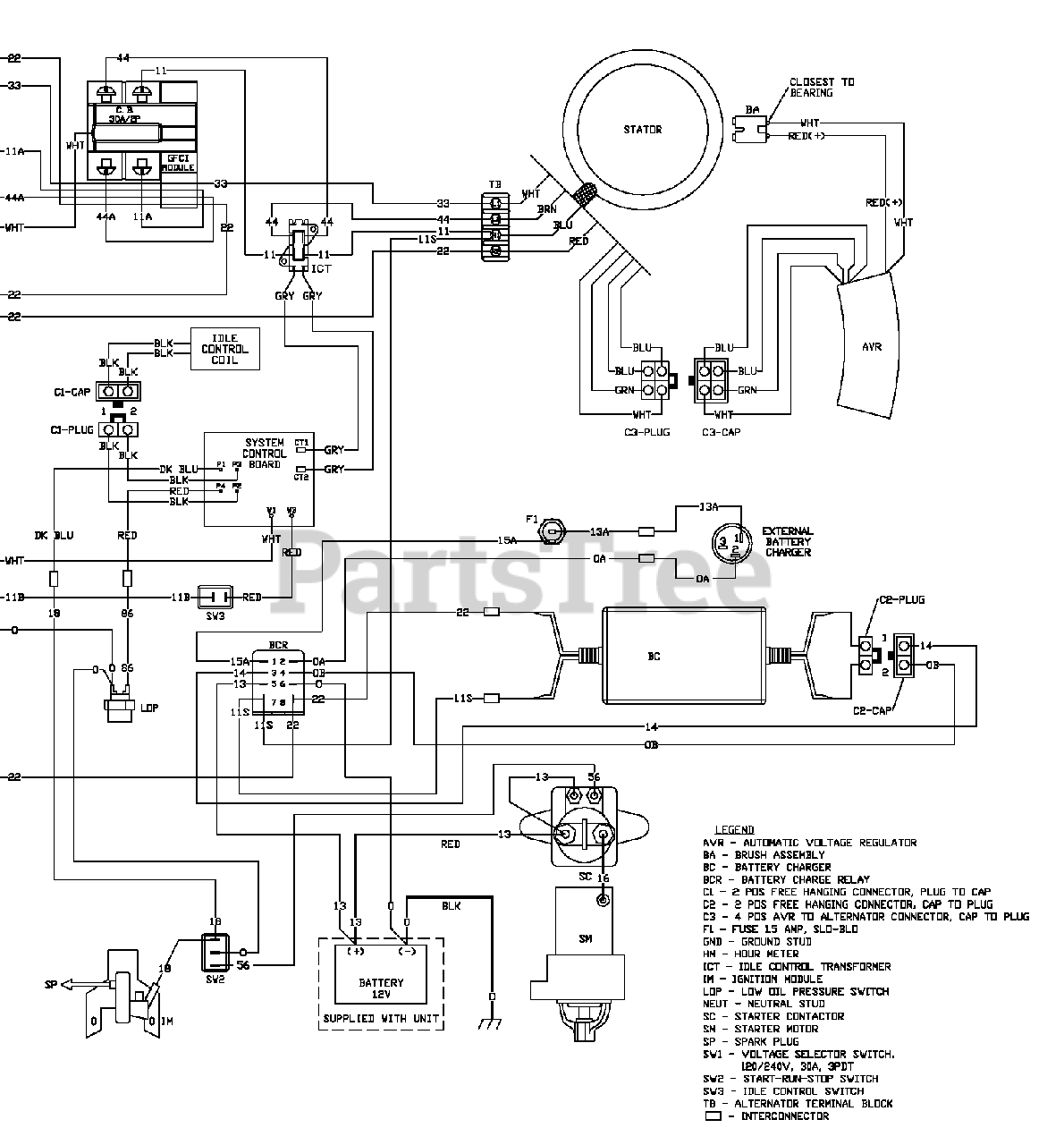 Understanding Generac Generator Wiring Diagrams Moo Wiring