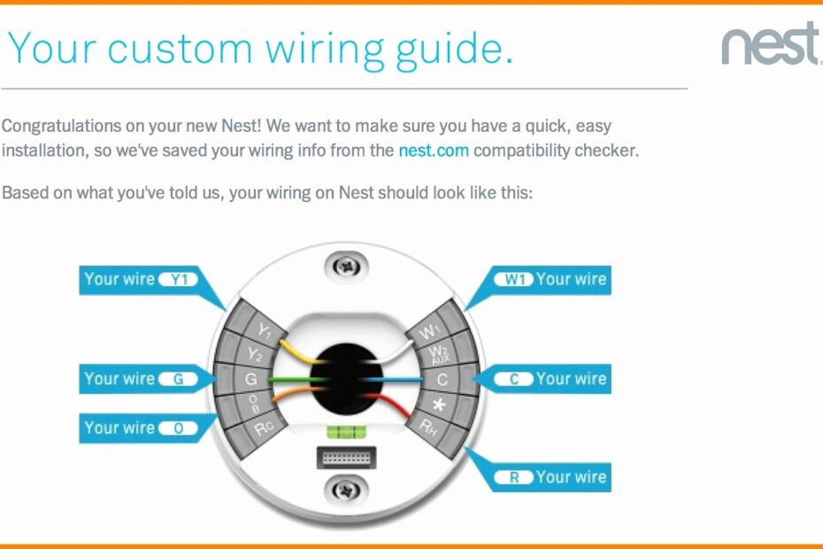 Understanding Nest Thermostat E Wiring Diagrams Moo Wiring
