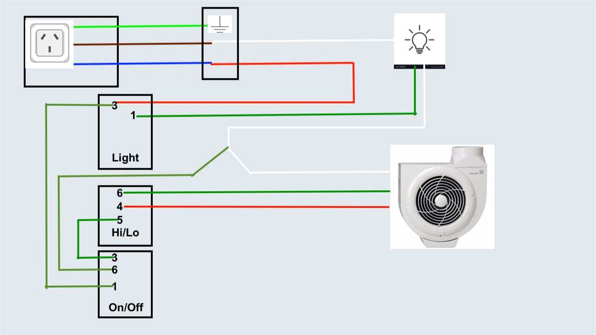 Understanding Range Hood Wiring