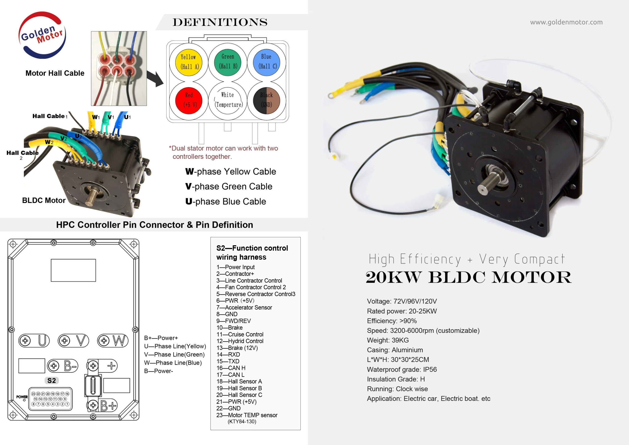 Understanding The 36 Volt E Bike Controller Wiring Diagram Moo Wiring