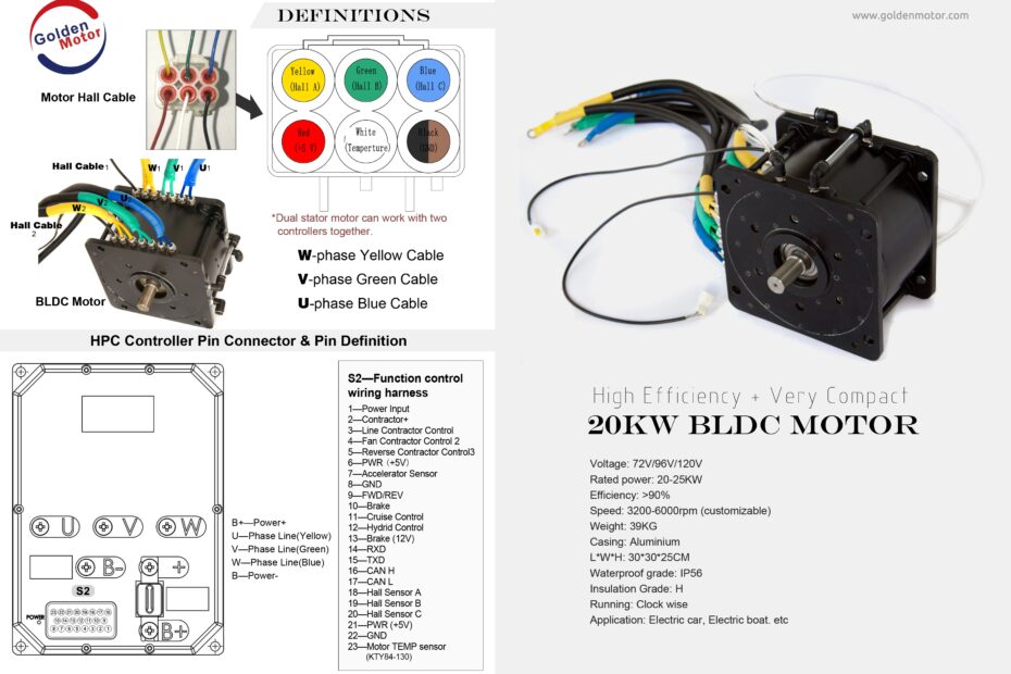 Understanding The 36 Volt E Bike Controller Wiring Diagram Moo Wiring
