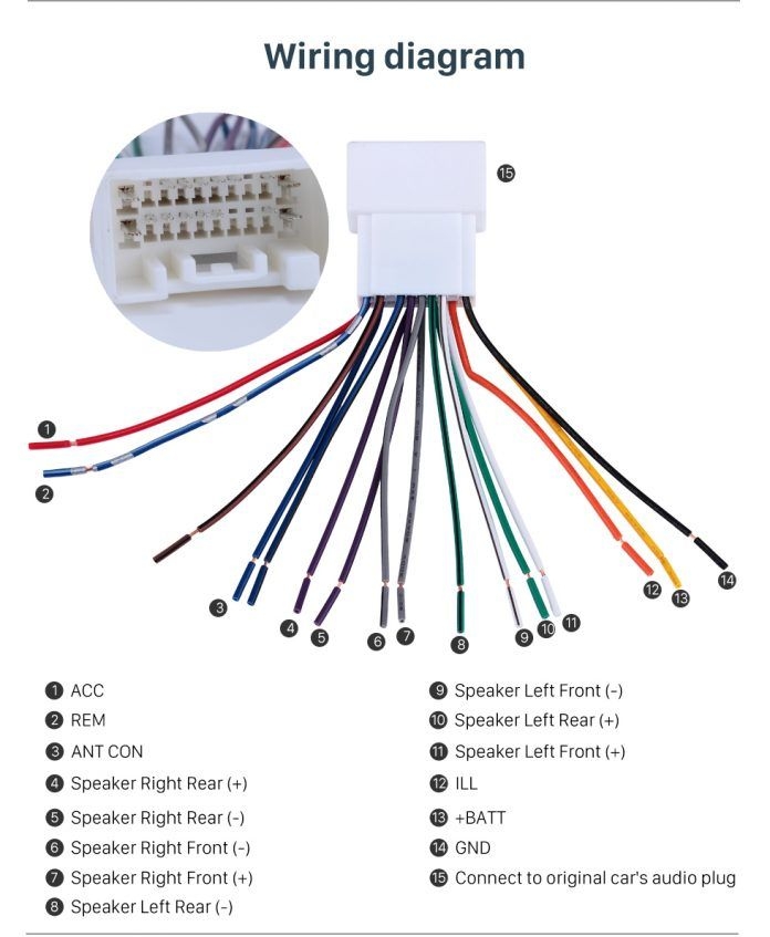 Understanding The Dual Xdm17Bt Wiring Harness Diagram Moo Wiring