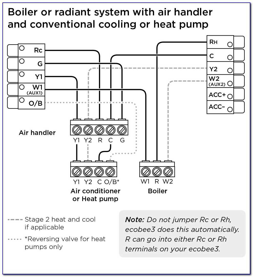Understanding The Ecobee 3 Wiring Schematic
