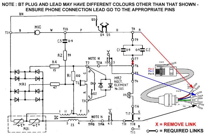 Understanding The Landline Phone Wiring System