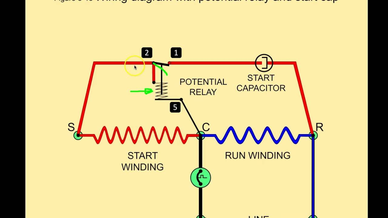 Understanding The Potential Relay Wiring Diagram For 2023 Moo Wiring