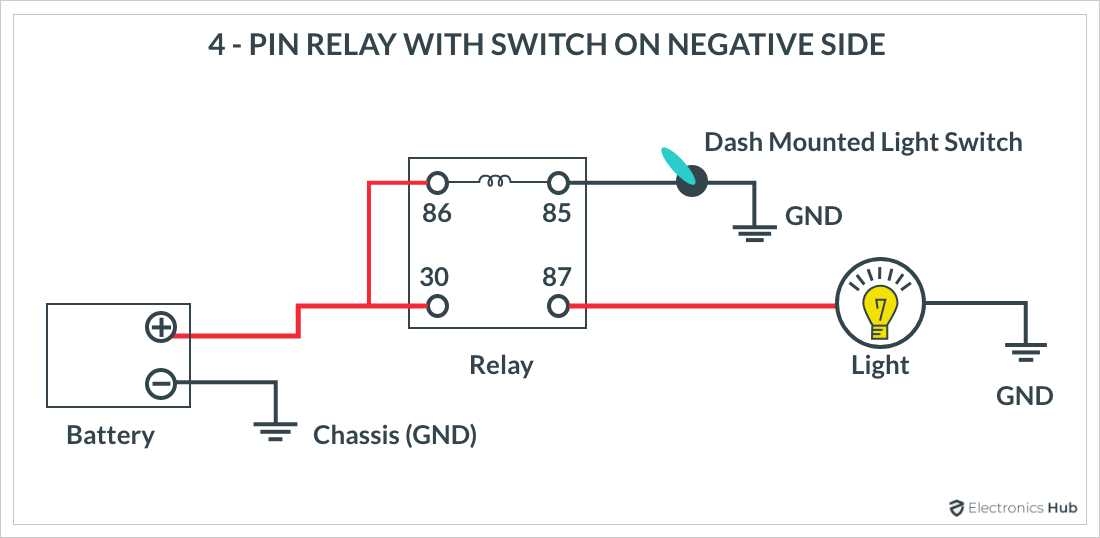 Understanding The Wiring Diagram For A 90380 Relay