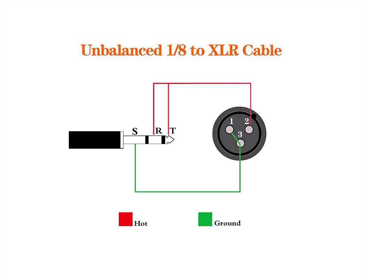 Understanding Unbalanced XLR Wiring Diagram A Beginner 39 s Guide