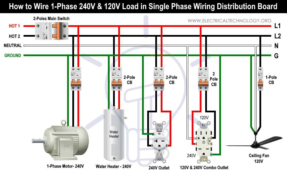 Understanding Wiring Diagrams For 240V Single Phase