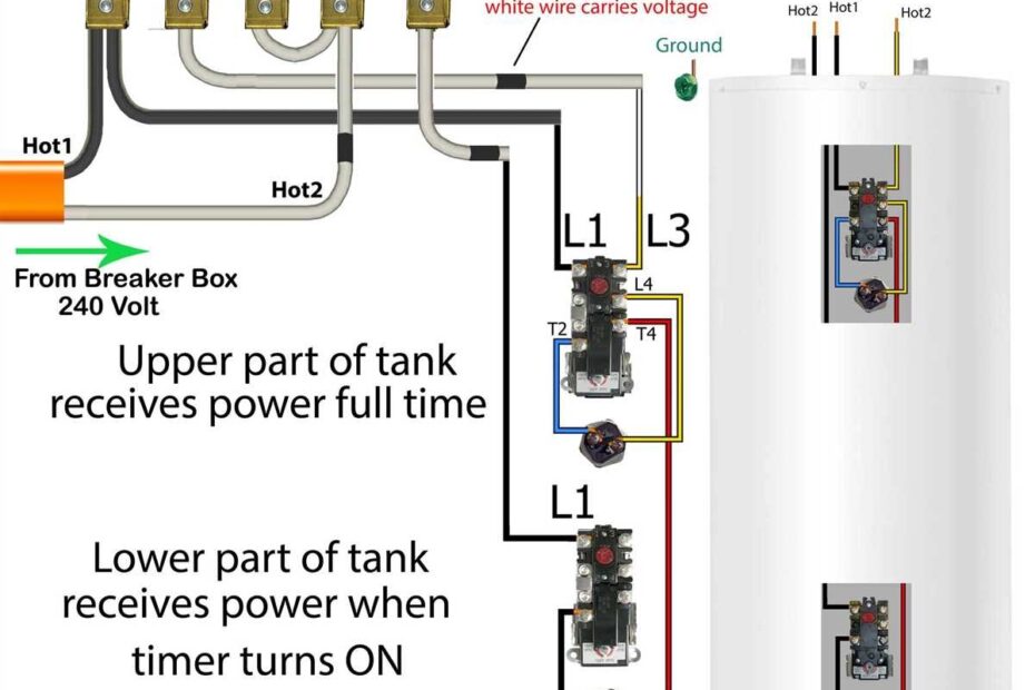 Understanding Wiring Diagrams For GE Water Heaters