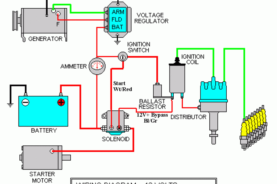 Understanding Wiring Ignition Coil Diagrams Moo Wiring