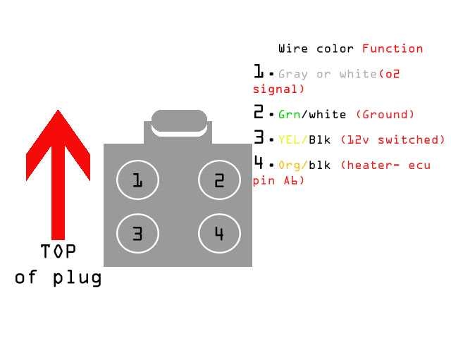 Unraveling The Mysterious 6 Wire O2 Sensor A Definitive Wiring Diagram
