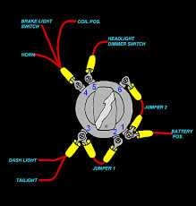 Unraveling The Mystery Indak 6 Pole Ignition Switch Wiring Diagram Decoded