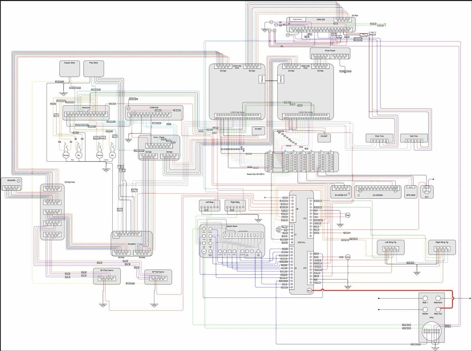 Unraveling The Mystery Jensen UV10 Wiring Harness Diagram Revealed