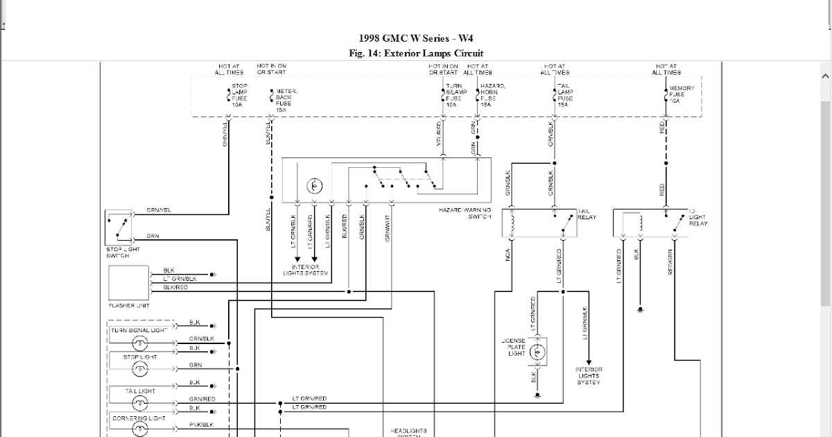 Unrestricted Access To Gm Wiring Diagrams For Free