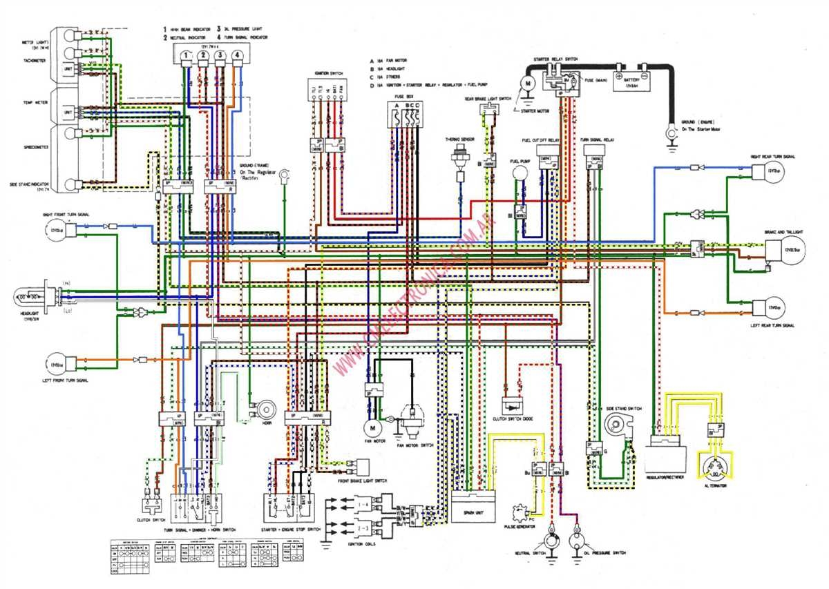Unveiling Honda CB160 39 s Wiring Diagram Simple And Efficient 