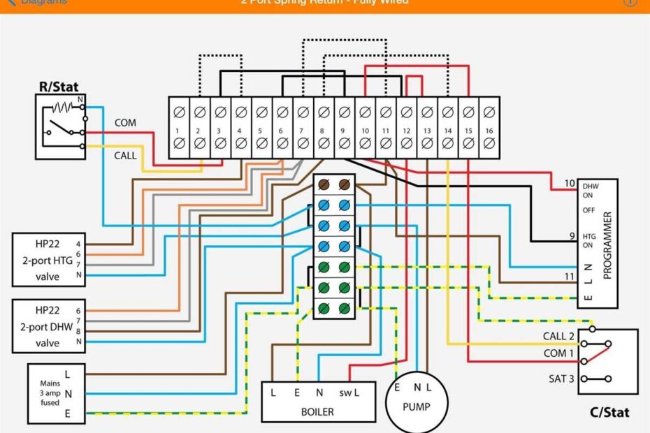 Unveiling The Secrets An In Depth Guide On Old Mobile Home Wiring Diagrams