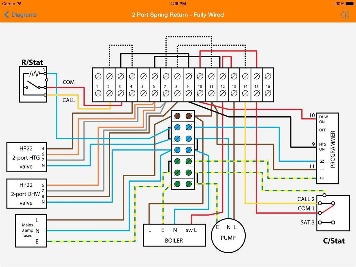 Unveiling The Secrets An In Depth Guide On Old Mobile Home Wiring Diagrams