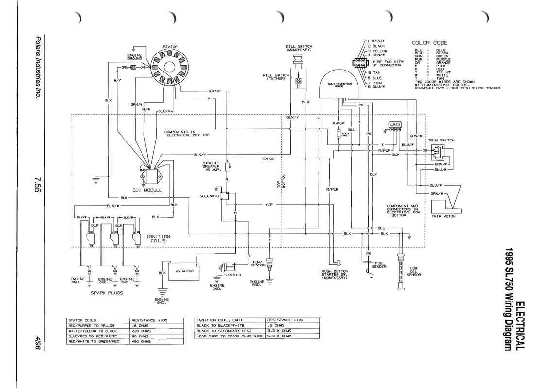 Unveiling The Wiring Diagram Of Polaris Snowmobiles