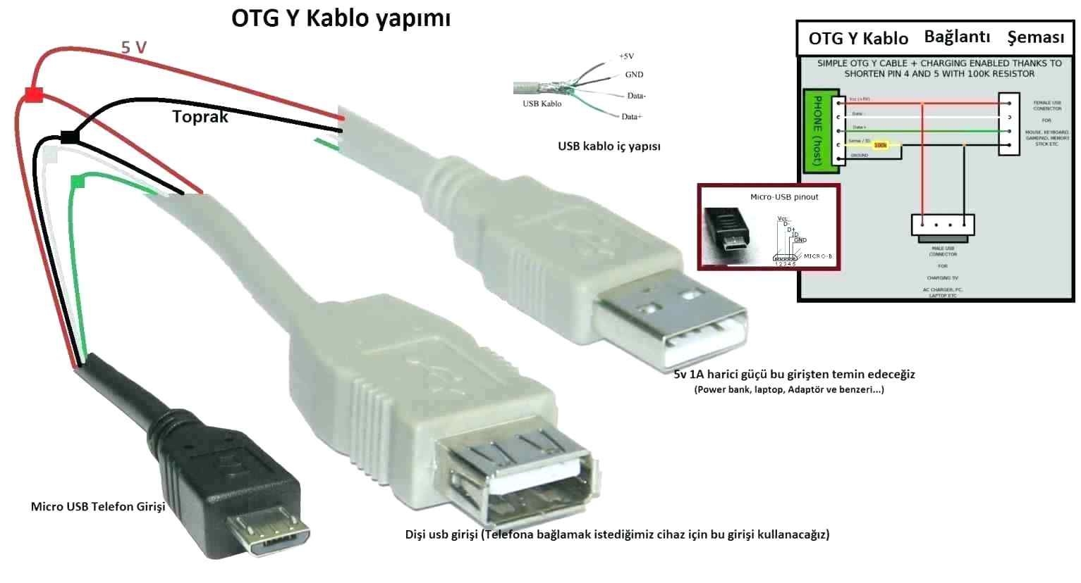 Usb A To Usb C Wiring Diagram