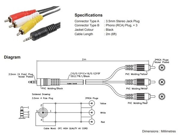 Usb To Rca Video Wiring Diagram Usb To Rca Video Wiring Diagram