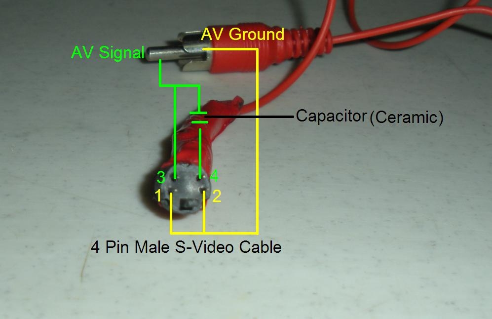 Usb To Rca Wiring Diagram Wiring Diagram