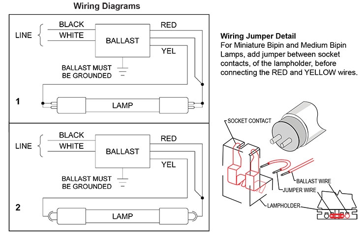 Uv Lamp Wiring Diagram Fab Work