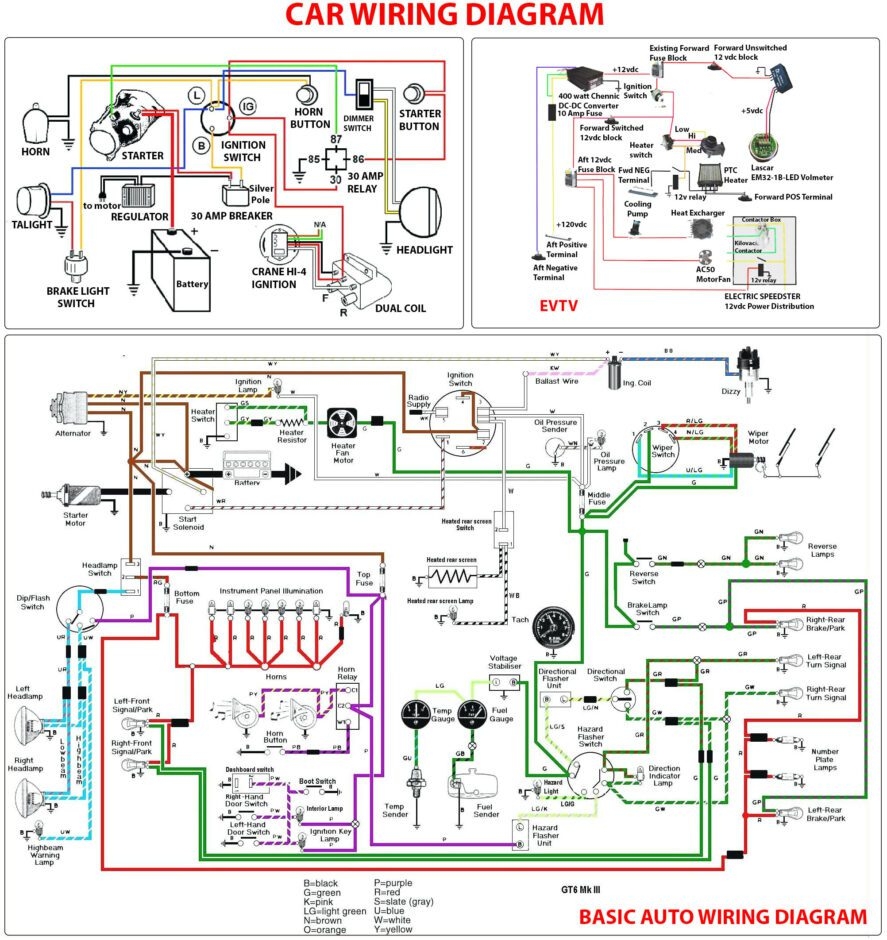 Vehicle Wiring Diagrams Free Vehicle Wiring Diagrams Free
