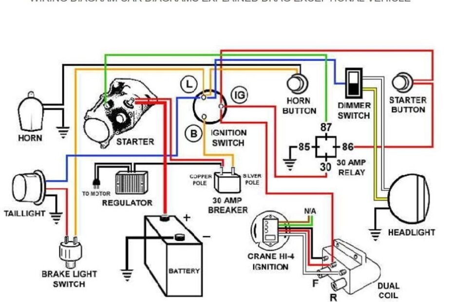 Vehicle Wiring Diagrams Online