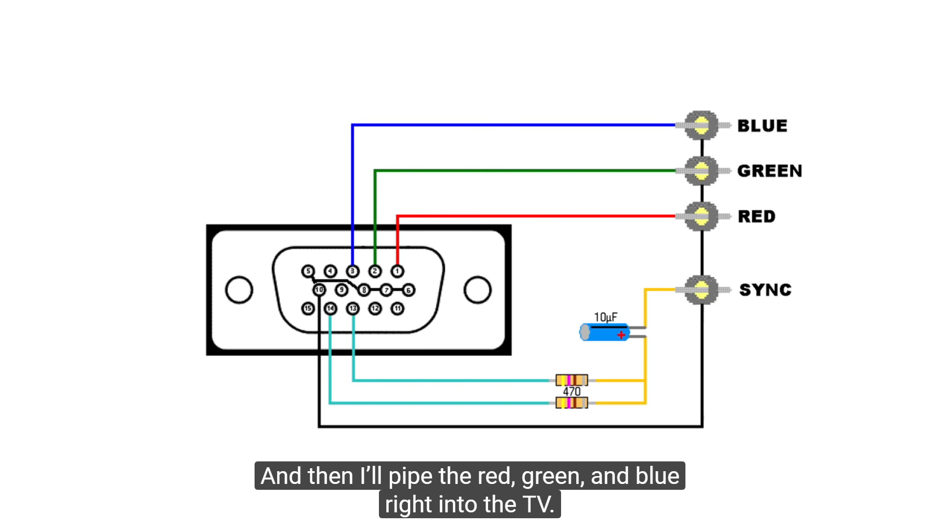 Vga To Rca Cable Circuit Diagram Wiring Diagram