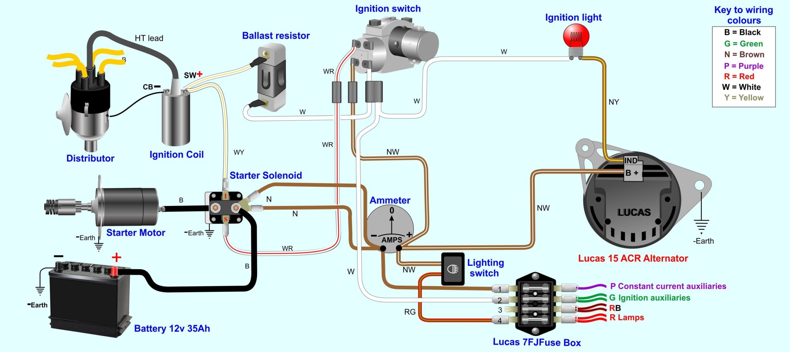 View 4 Pin Alternator Wiring Diagram Pictures Wiring Diagram