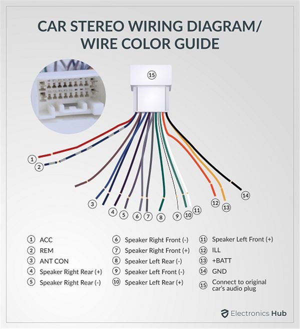 Vw Wiring Diagram Symbols