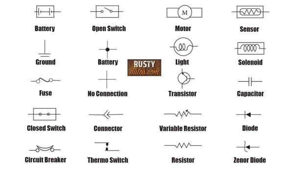 Vw Wiring Diagram Symbols