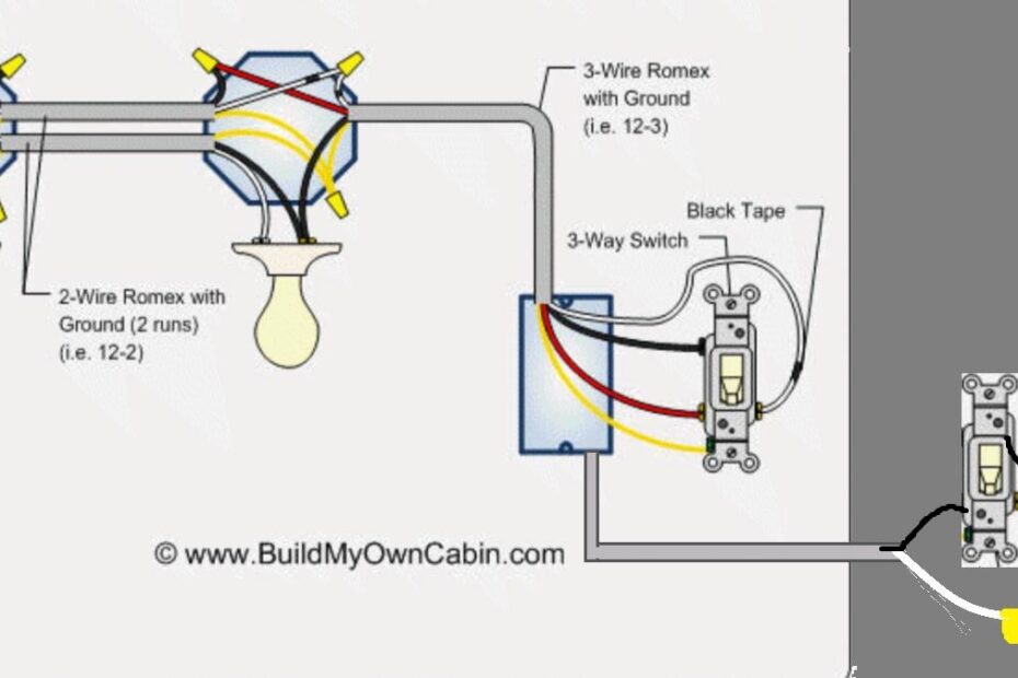 Wire A Three Way Switch Icreatables Three Way Switch Wiring Diagram