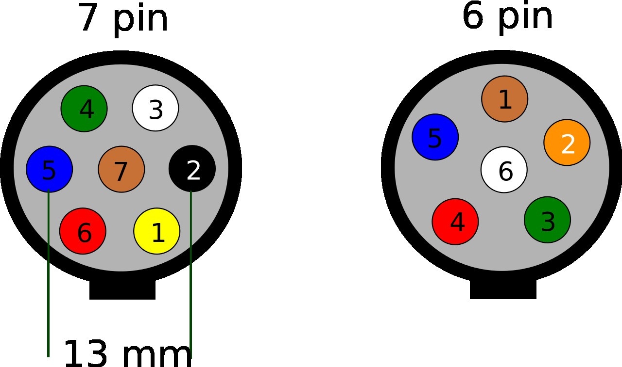 Wire Diagram For 7 Wire Trailer Plug