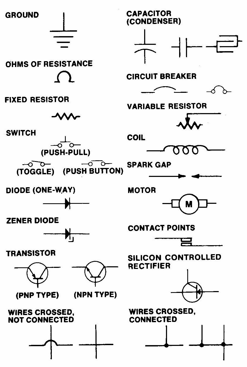 Wire Symbols On Wiring Schematic