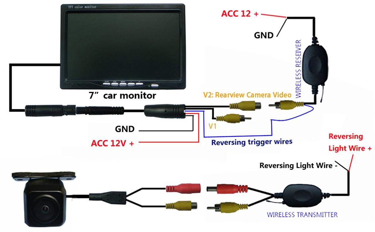 Wireless Reverse Camera Wiring Diagram Alternator