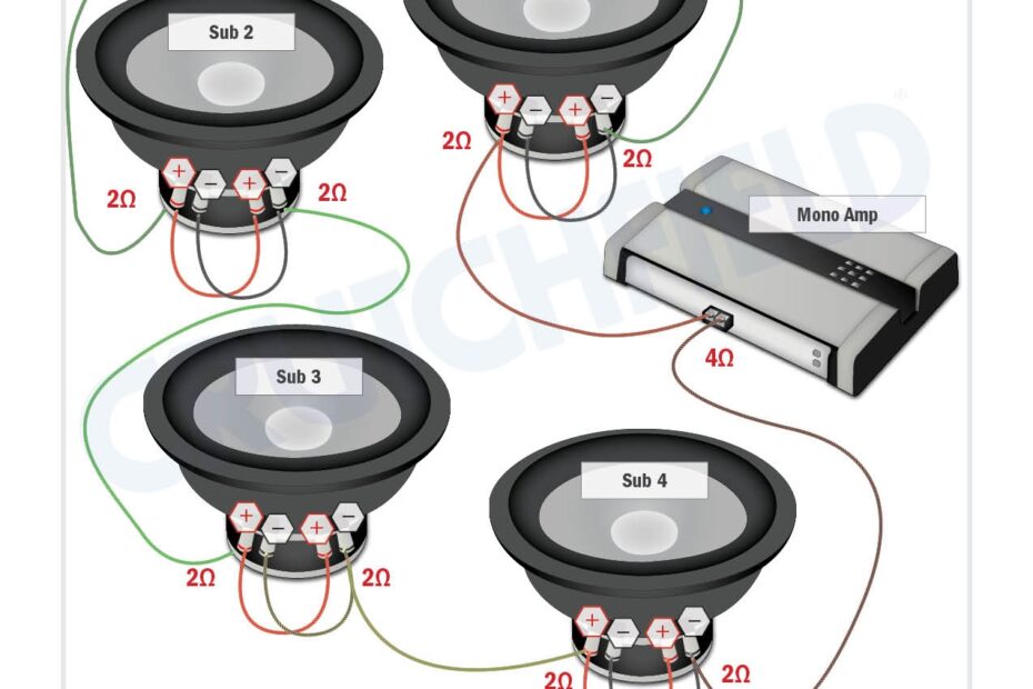 Wiring 2 Dual 2 Ohm Subs To 1 Ohm