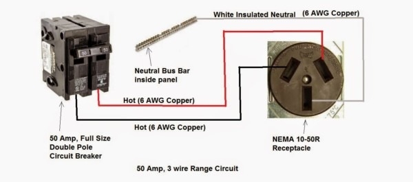 Wiring 220 Volt Outlet Diagram Uphobby